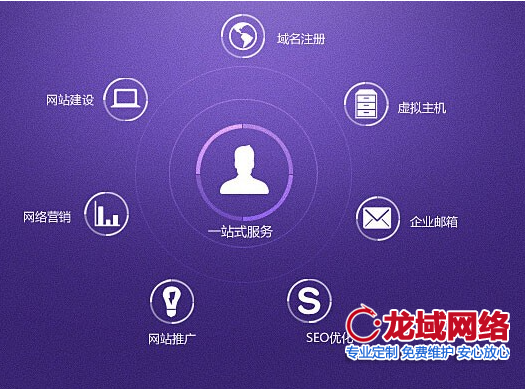 黄山网站建设公司成功评估体系白皮书（2025北京地区专业标准）